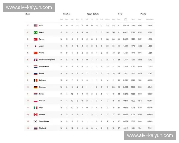 积分榜日本队：从数据看信念，从排名看未来